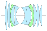 Optical_diagram_Canon_EF50mm_1.0_L_USM.svg.png